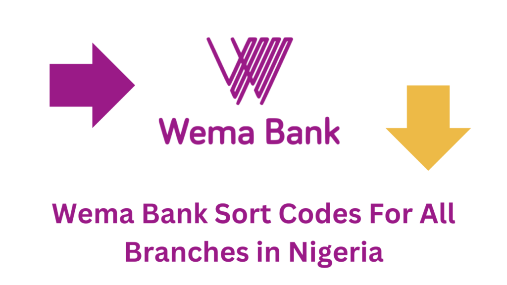 List of Wema Bank Sort Codes For All Branches in Nigeria